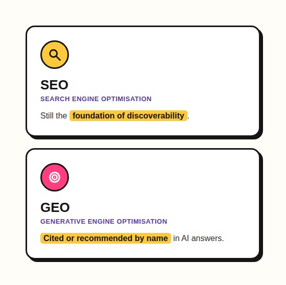 acronyms seo vs geo