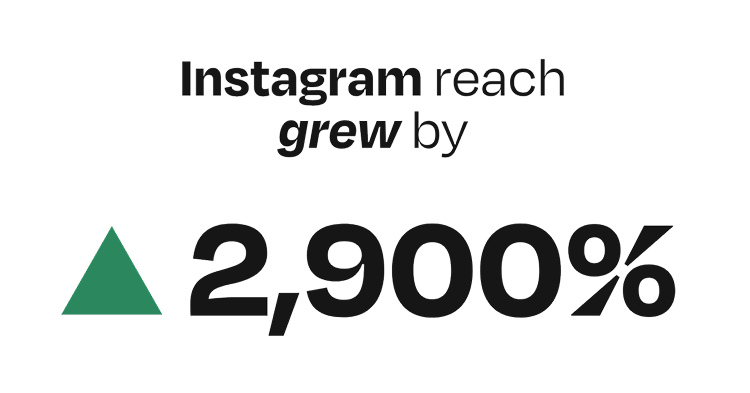 Img social